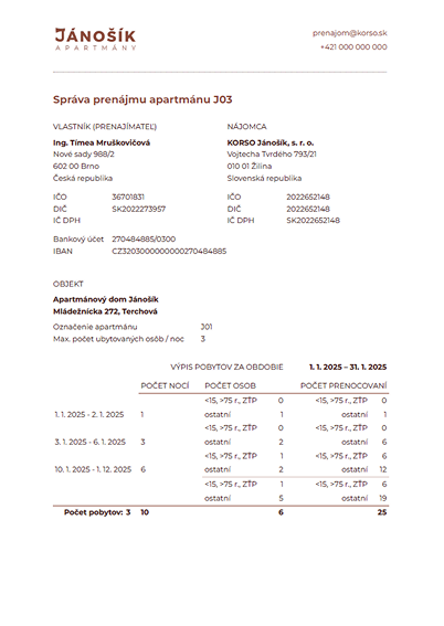 Návrh hlavičkového papiera a dokumentu s tabuľkami pre obchodníkov Apartmánového domu Jánošík