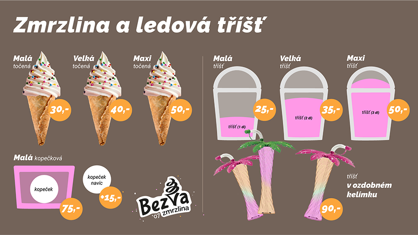 Grafika na ponukový monitor do gelatérie a kaviarne Ledato s ponukou zmrzliny a ľadovej triešte